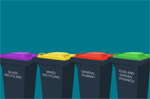 Waste Survey Website Tile.png