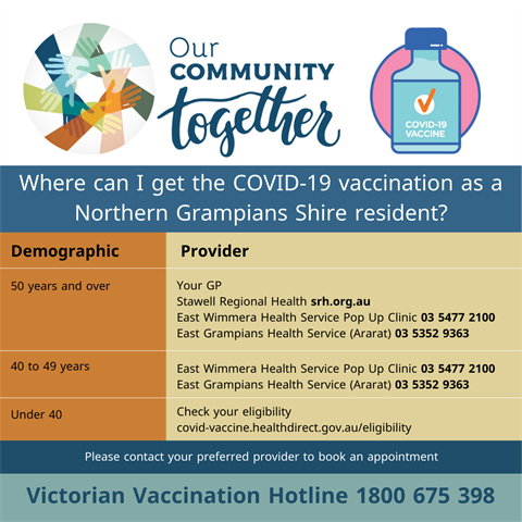 Where can I get the COVID-19 vaccination in NGS (3).png