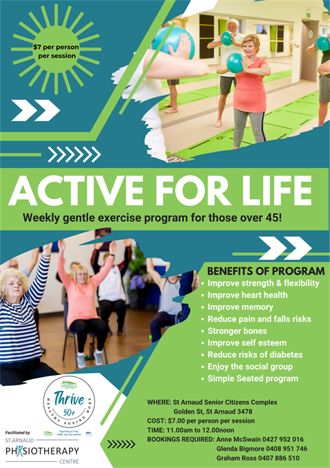 Active for life St Arnaud Fitness Promotion Poster (3).png