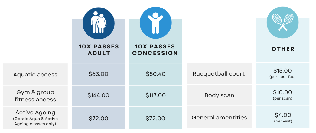 SSAC VP Membership options.png